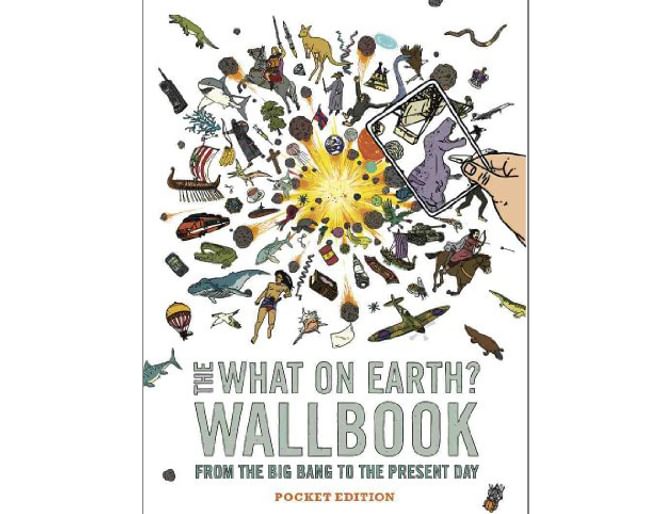 Mini Wallbook - History Timeline with Quiz