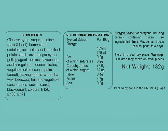 Bursting Skulls Ingredients