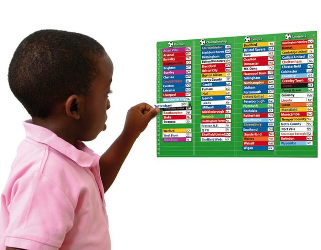 Magnetic Football Tables Lifestyle