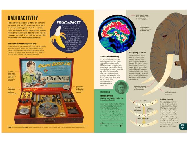 Encyclopedia ISBN 978-1-912920-47-1
