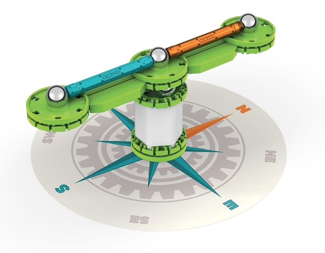 Geomag Magnetic Compass