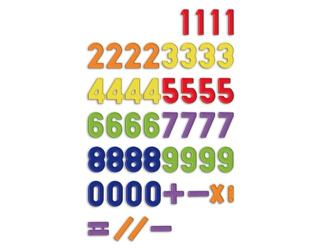 Magnetic Numbers