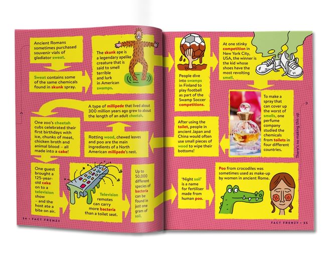 Britannia Books Gross Factopia