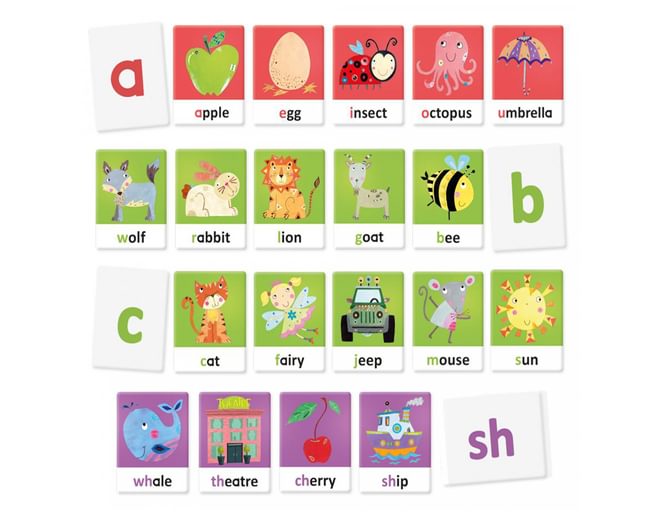 Tactile Alphabet Flashcards