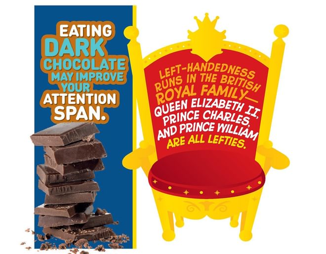 Weird But True Human Body Facts