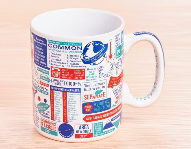 Really Useful Mug
