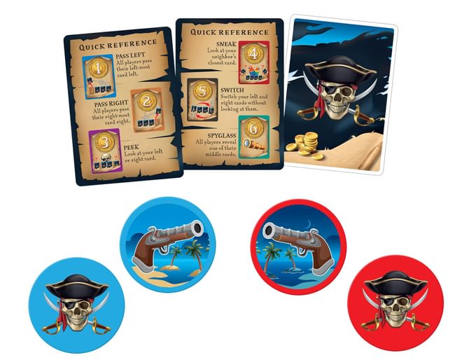 Skullduggery Contents