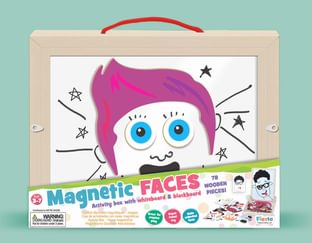 Magnetic Faces