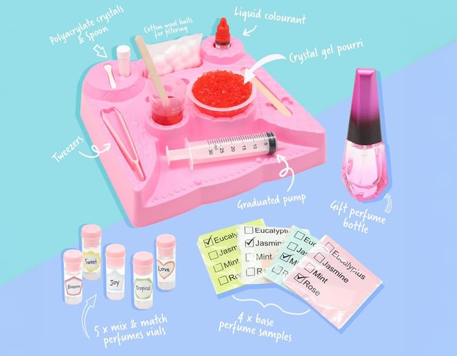 Wild Science Perfume Studio Contents