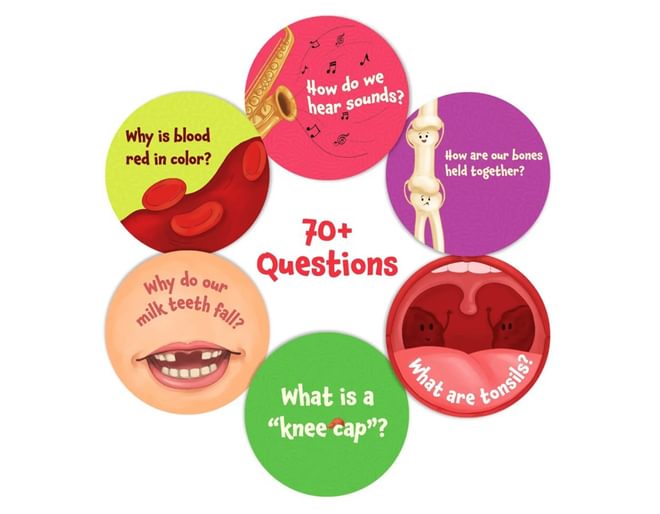 Skillmatics Human Body Science Snippets