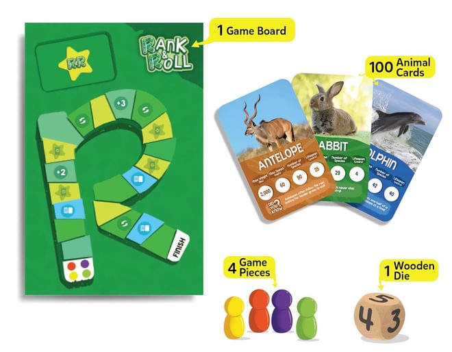 Rank & Roll Amazing Animals Contents