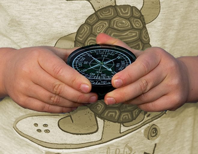 My World Compass