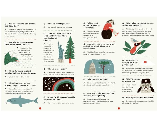 Children's Encyclopedia of Unbelievable Facts