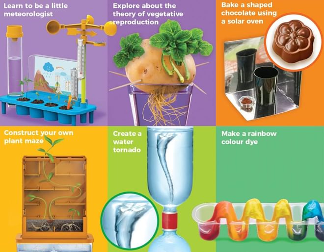 Scientific Discovery Set Experiements