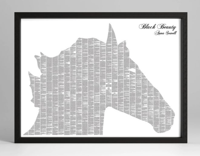 Black Beauty Poster
