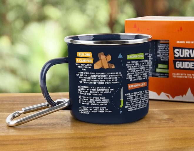 Survival Guide Mug