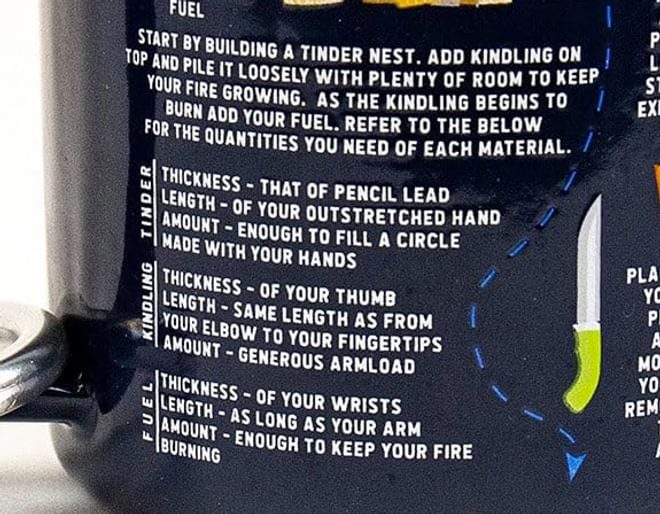 Camping Survival Mug