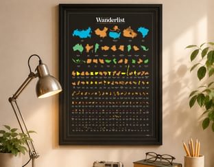 The Original Wanderlist