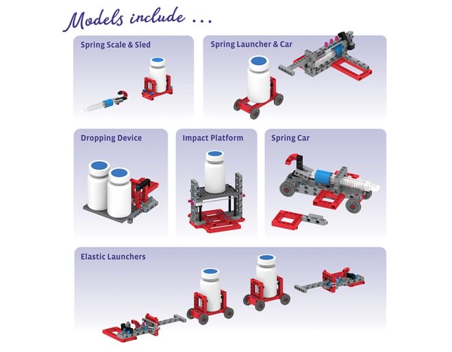 Thames & Kosmos Forces, Motion & Energy